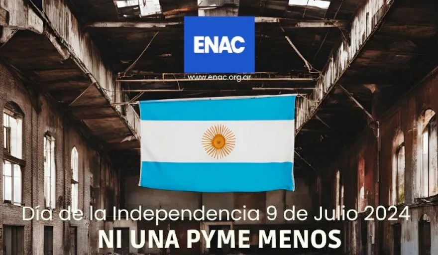 Aseguran que las políticas de Milei y Caputo destruyeron 10.000 pymes en 6 meses