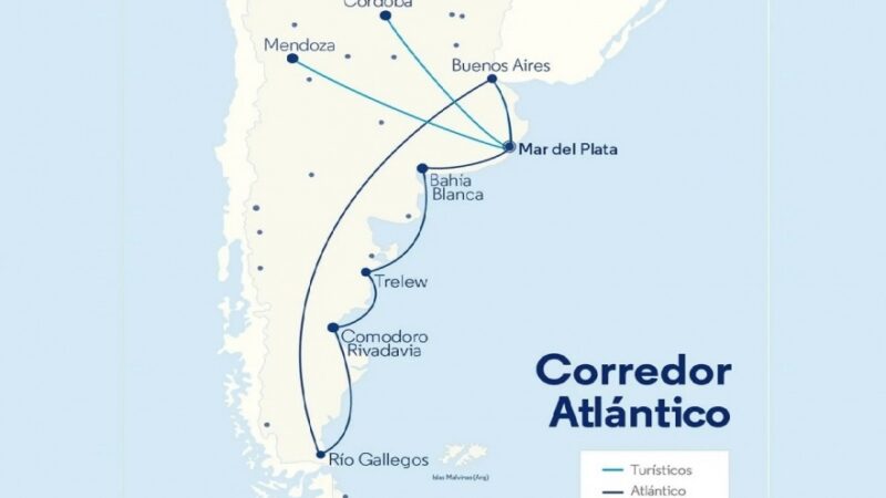 Cancelan “Corredor Atlántico” que conectaba vuelos de Mar del Plata con cinco ciudades