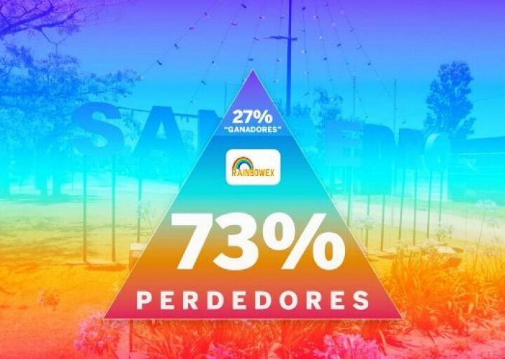 Superan los 47 mil inversores los “perdedores” en San Pedro