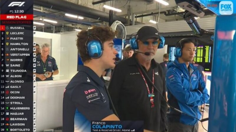 Complicado Inicio de Doohan, aumenta las chances de Colapinto de ser titular