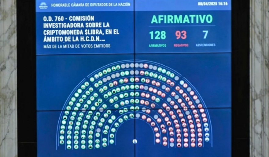 Diputados aprobaron una comisión investigadora por el caso $LIBRA
